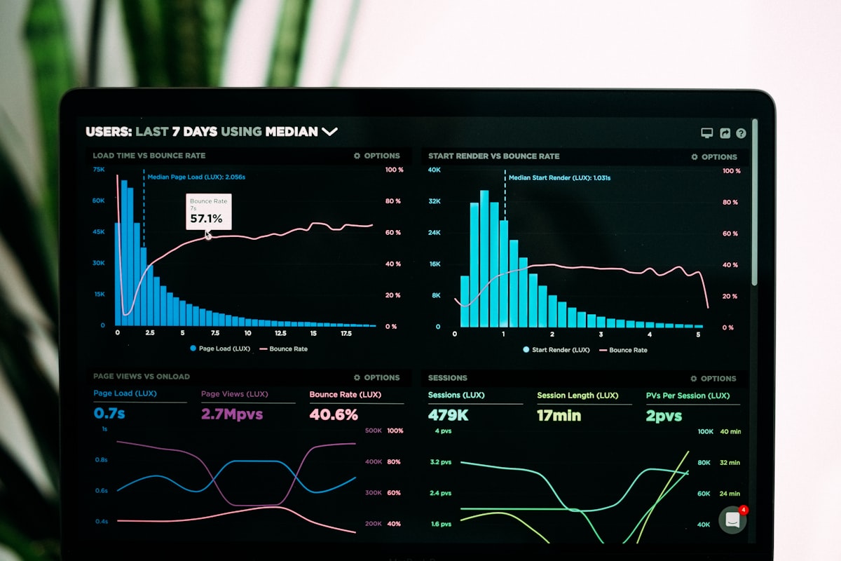 Data visualization and analytics